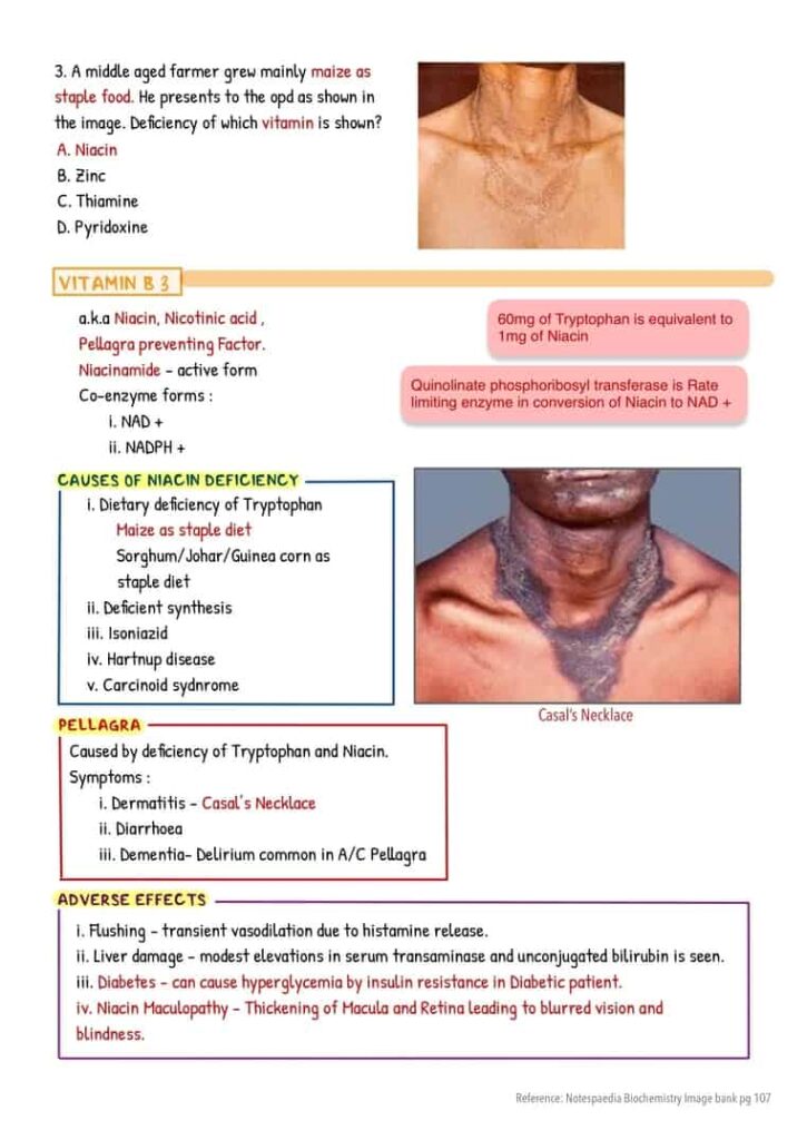 Neet Pg Question Paper Discussion Notespaedia