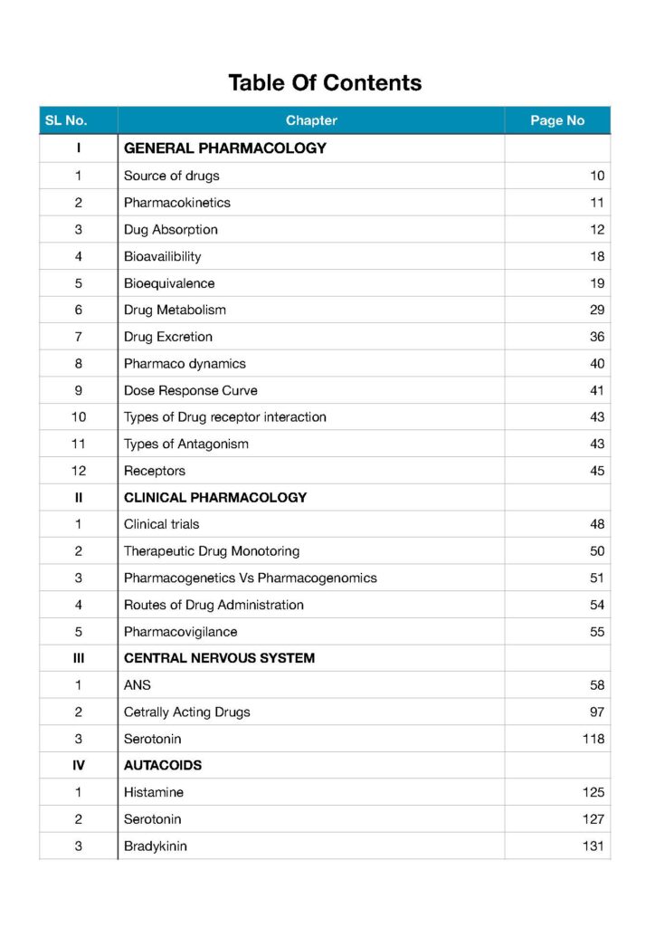 Elite Pharmacology - Notespaedia