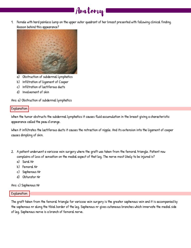 NEET PG 2022 Question Paper Discussion Notespaedia