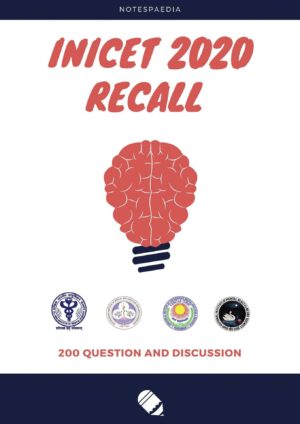 INICET 2020 Question Paper Discussion