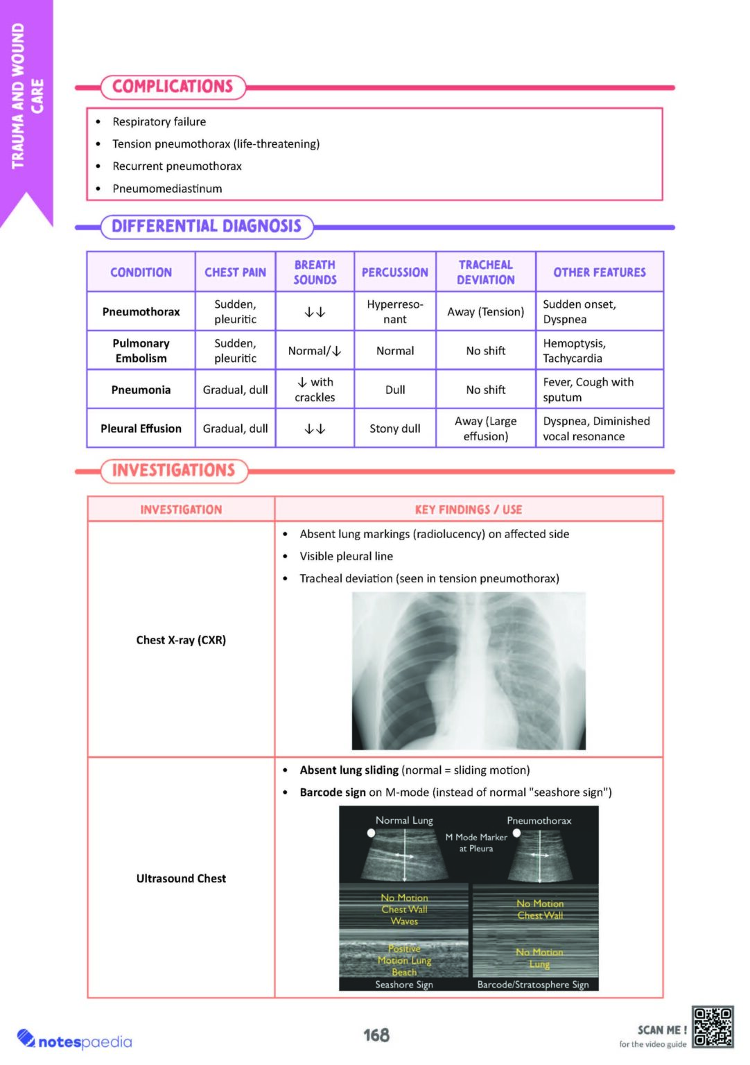 The GP Notes Edition 2