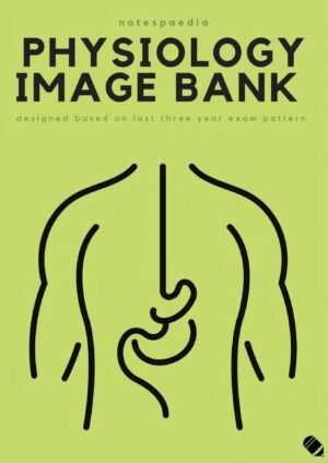 Physiology Image Bank