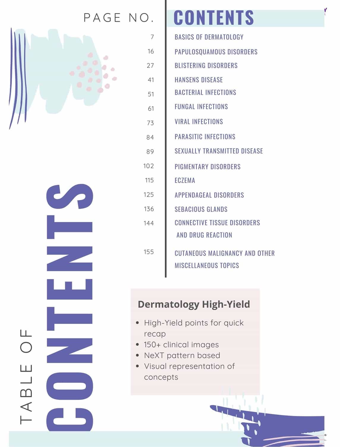 Dermatology High-Yield – Dr. Chesta Agrawal - Image 6