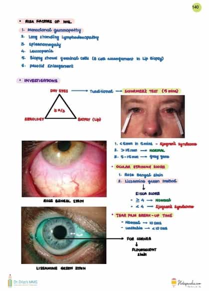 Dr. Dilip MMS - NEPHROLOGY + RHEUMATOLOGY - Image 4