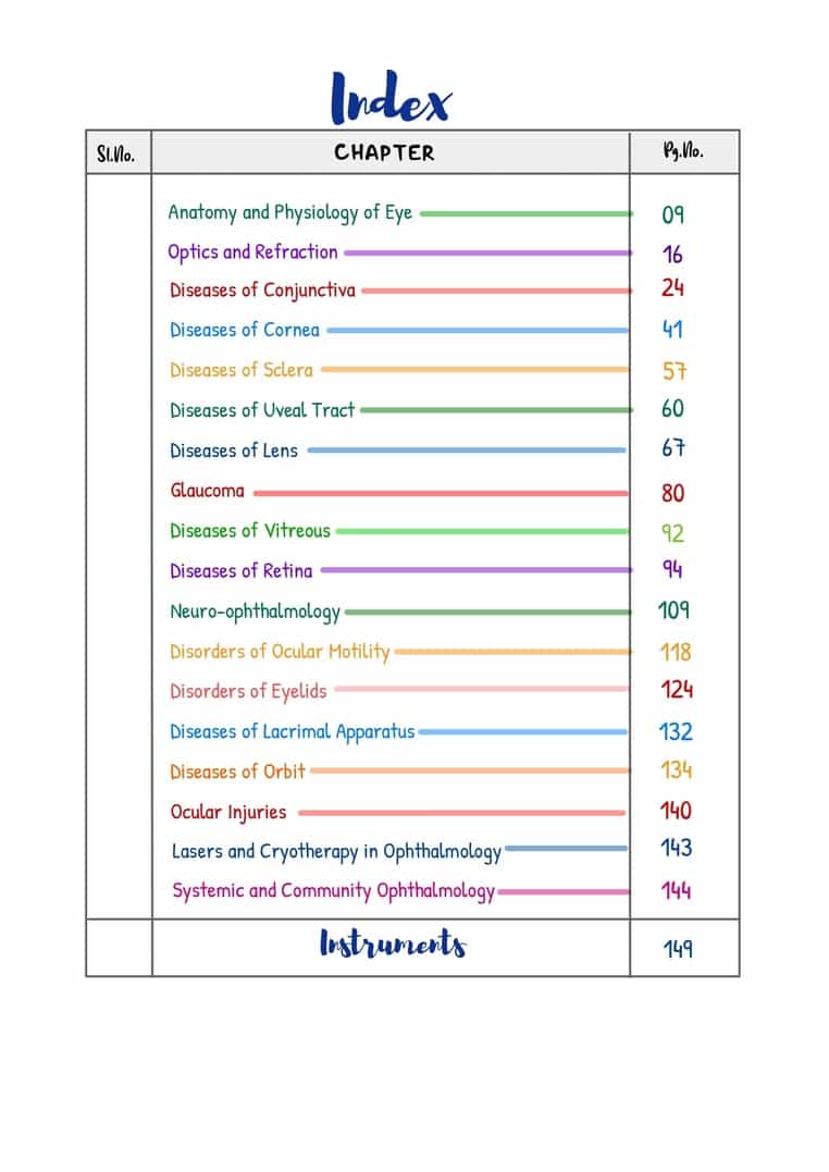 Ophthalmology Image Bank - Image 10
