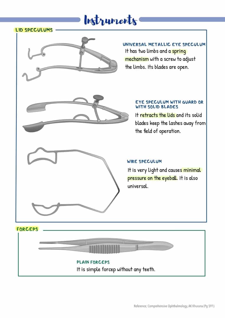 Ophthalmology Image Bank - Image 3