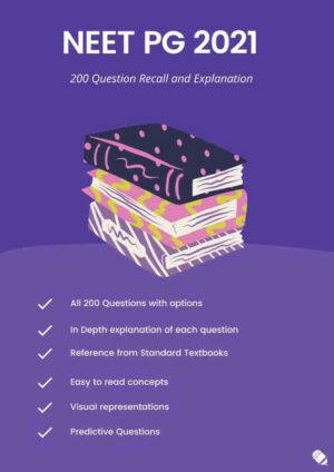 NEET PG 2021 Question Paper Discussion