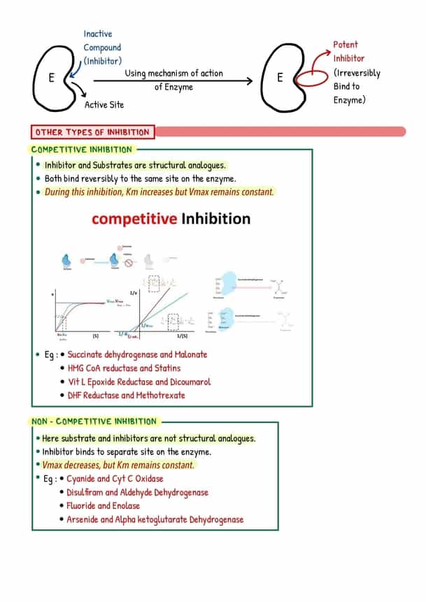 INICET November 2021 Question Paper Discussion - Image 9