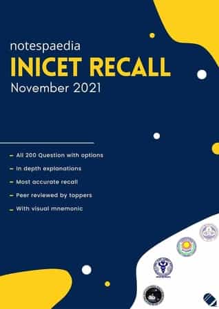INICET November 2021 Question Paper Discussion