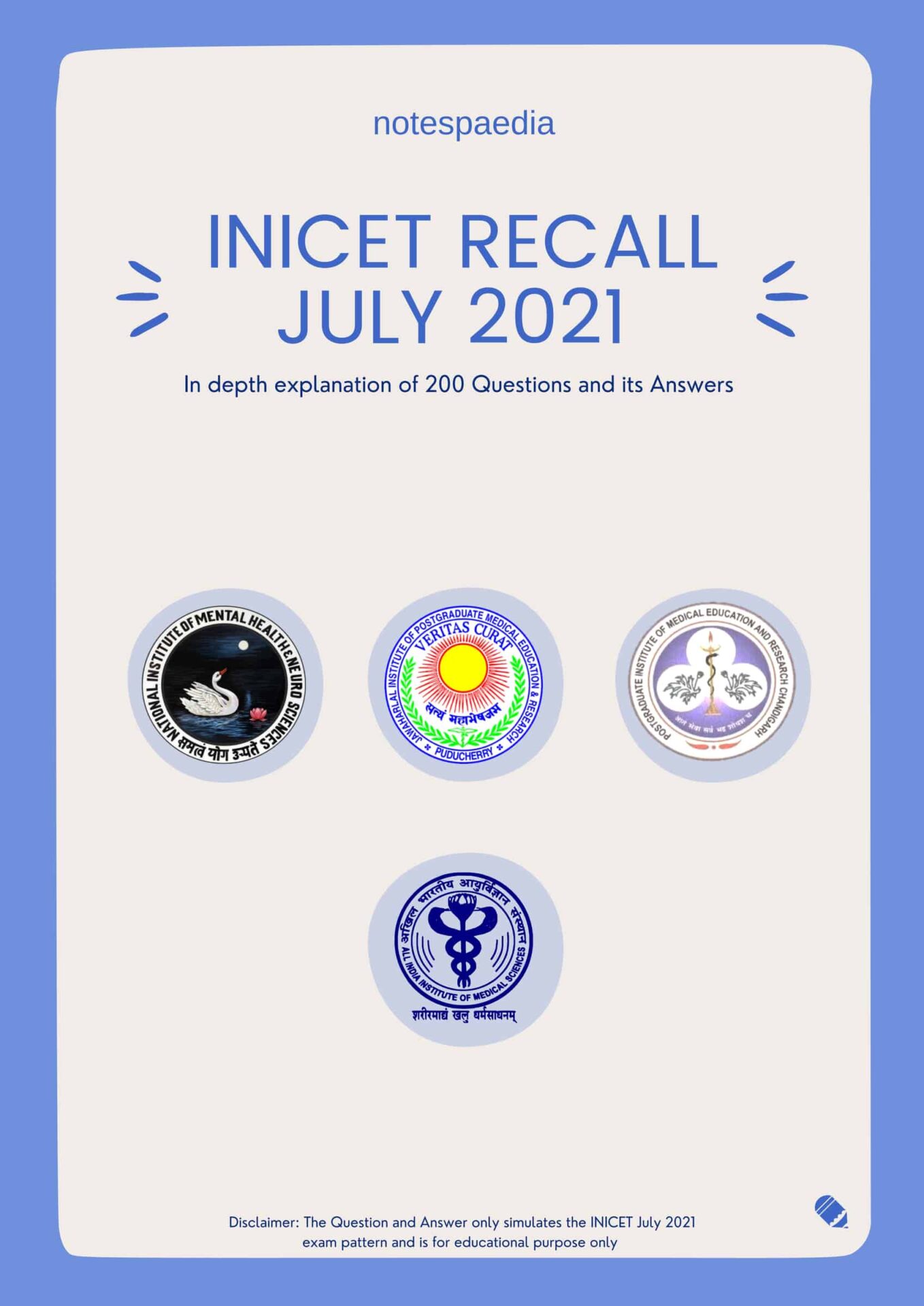 INICET July 2021 Question Paper Discussion
